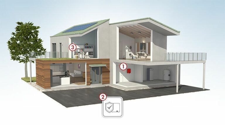 3D View - Instalação Domiciliar - Sunny Boy 3.0-6.0