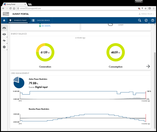 Sunny Portal powered by ennexOS